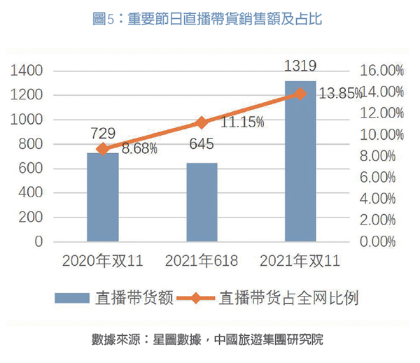 74e9217f-fb62-4930-b5ff-42b5431a2a8d1640911788119 74e9217f-fb62-4930-b5ff-42b5431a2a8d1640911788119