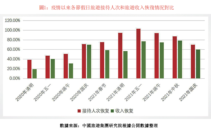 d509d48c-dc0d-412d-a3f9-dcdd454864fc1650868460545