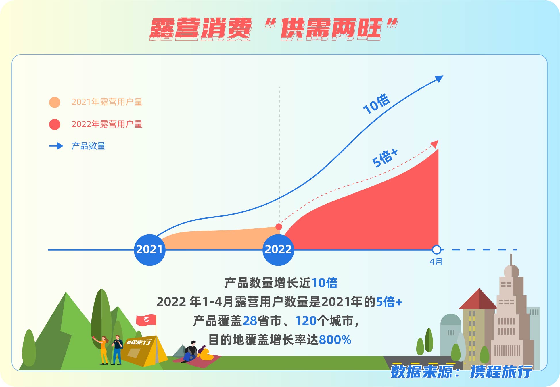 d9f5eddb-3e1d-4efc-bfb9-05f0d09e694a1650937678966