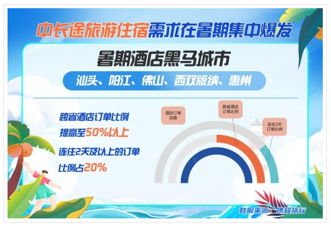 11951766-e270-418e-a7ad-e3be8fa8f9251657768734393