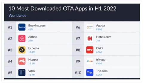 23f6d764-a184-482a-b0e6-54cdfcf5a2f11658890618990