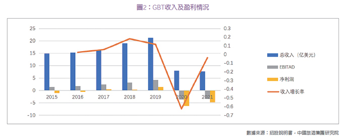 90142581-8b8f-4f97-9b2f-0a6dc71fbf431665704883402