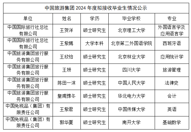 d0286ba9-03b2-4930-a6cc-15beff79c7f11726727692629