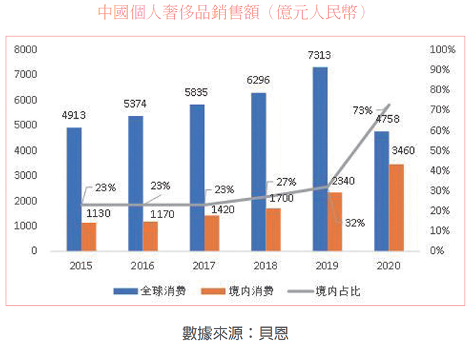 231a53a8-4443-4142-9e53-9e345ca39d011639422182864